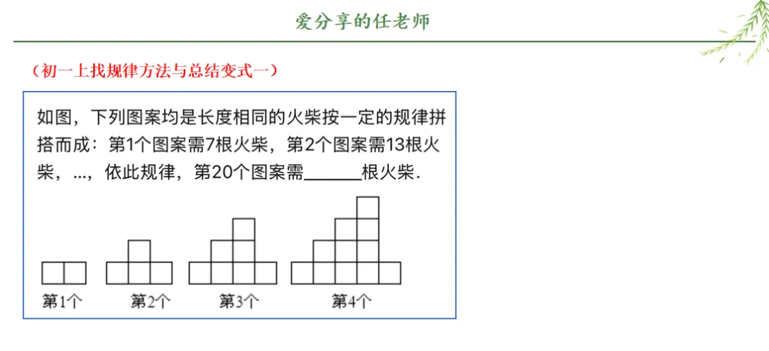 初一上找规律方法与总结-第1张图片-四季读书网