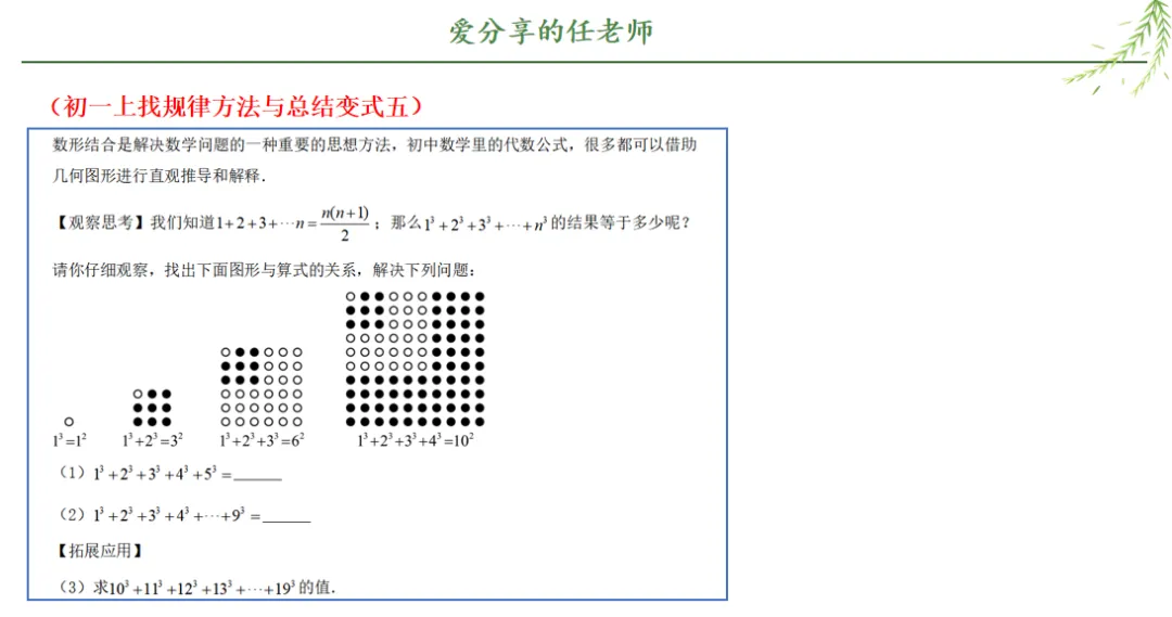 初一上找规律方法与总结-第5张图片-四季读书网