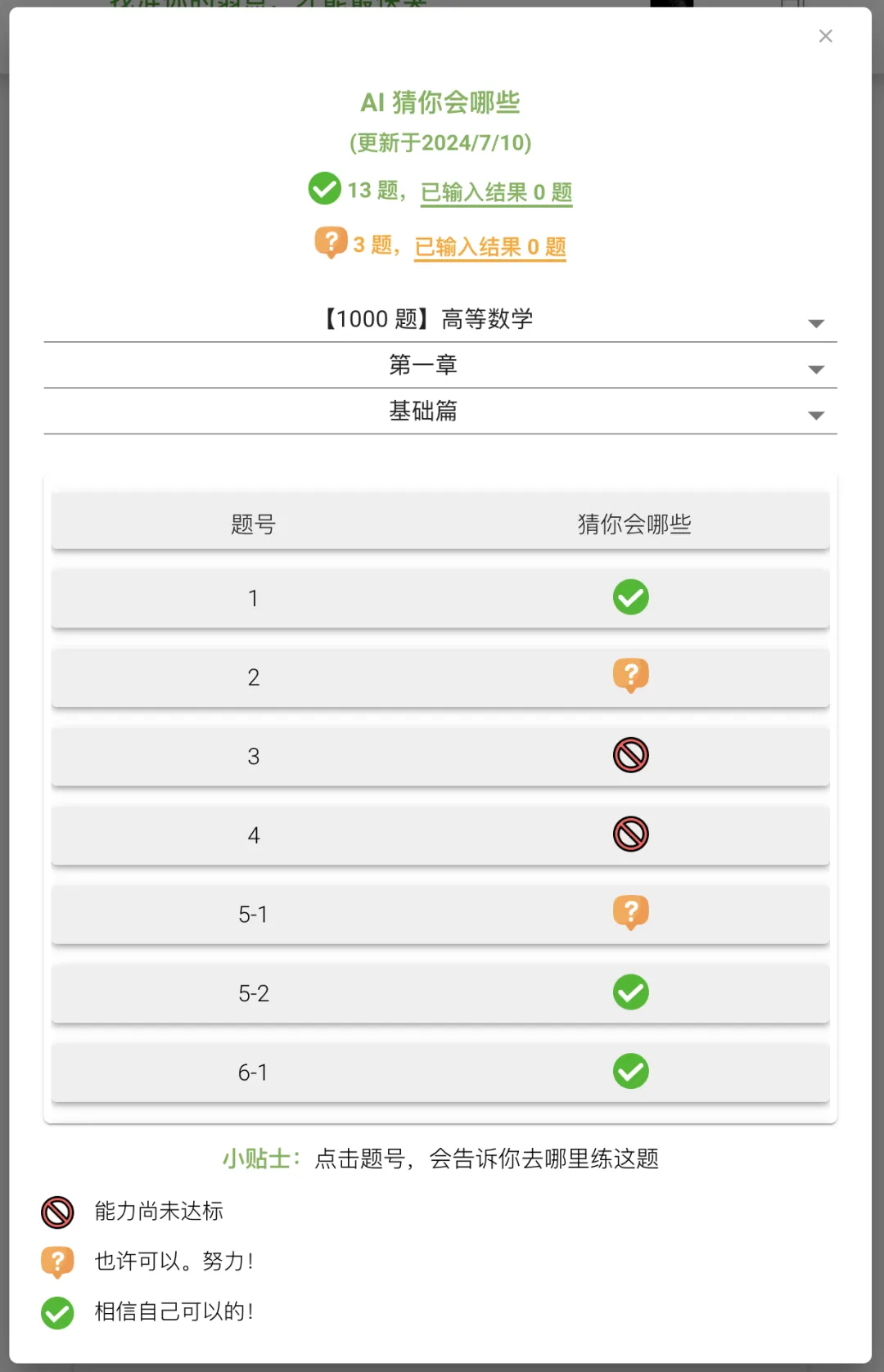 15年真题角度出发,27考研的难度会怎么走?-第2张图片-四季读书网 15年真题角度出发,27考研的难度会怎么走?-第2张图片-四季读书网