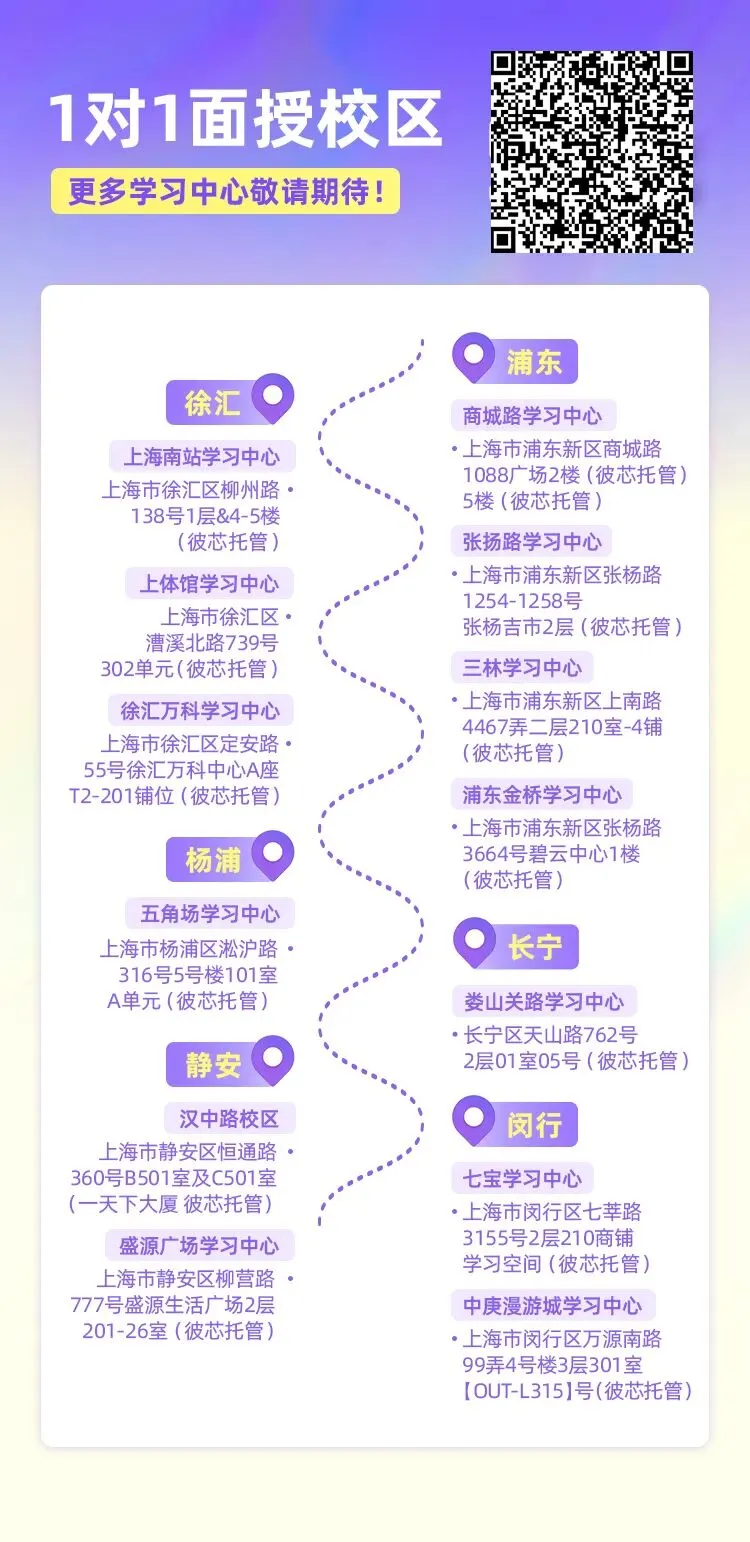 今年上海初三一模又要取消?别被字面意思骗了:不管有没有一模,都不能摆烂-第6张图片-四季读书网