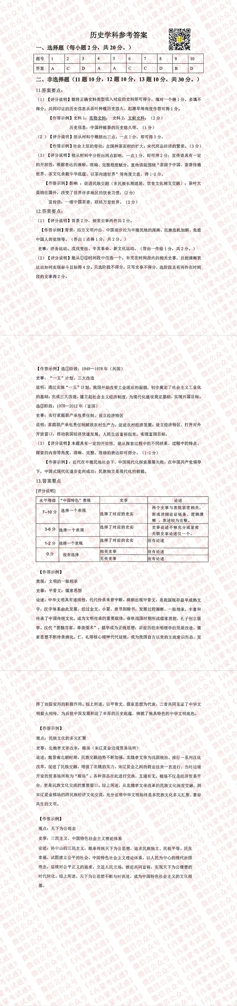 内蒙古呼和浩特市2027届初三年级第一次阶段考试卷及答案【全套高清版】-第12张图片-四季读书网 内蒙古呼和浩特市2027届初三年级第一次阶段考试卷及答案【全套高清版】-第12张图片-四季读书网