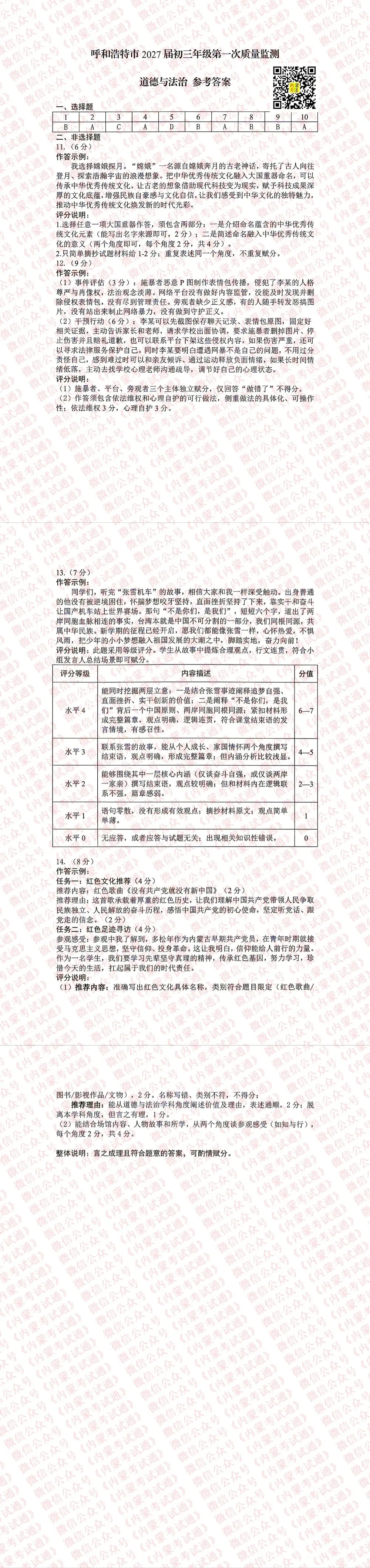 内蒙古呼和浩特市2027届初三年级第一次阶段考试卷及答案【全套高清版】-第14张图片-四季读书网 内蒙古呼和浩特市2027届初三年级第一次阶段考试卷及答案【全套高清版】-第14张图片-四季读书网