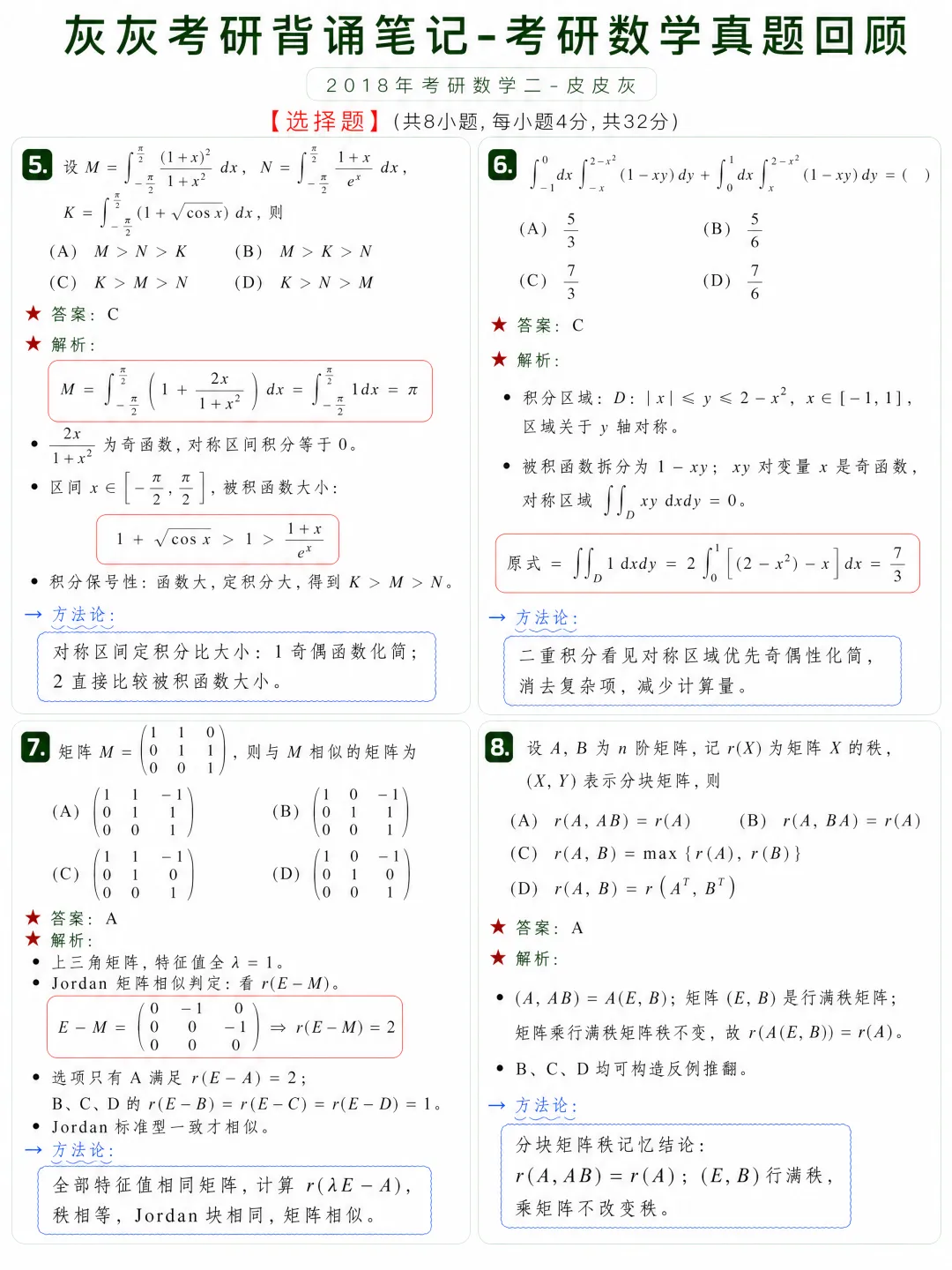 【2018年】考研数学二真题回顾-第3张图片-四季读书网