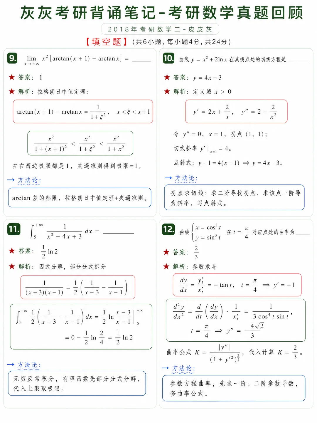 【2018年】考研数学二真题回顾-第4张图片-四季读书网