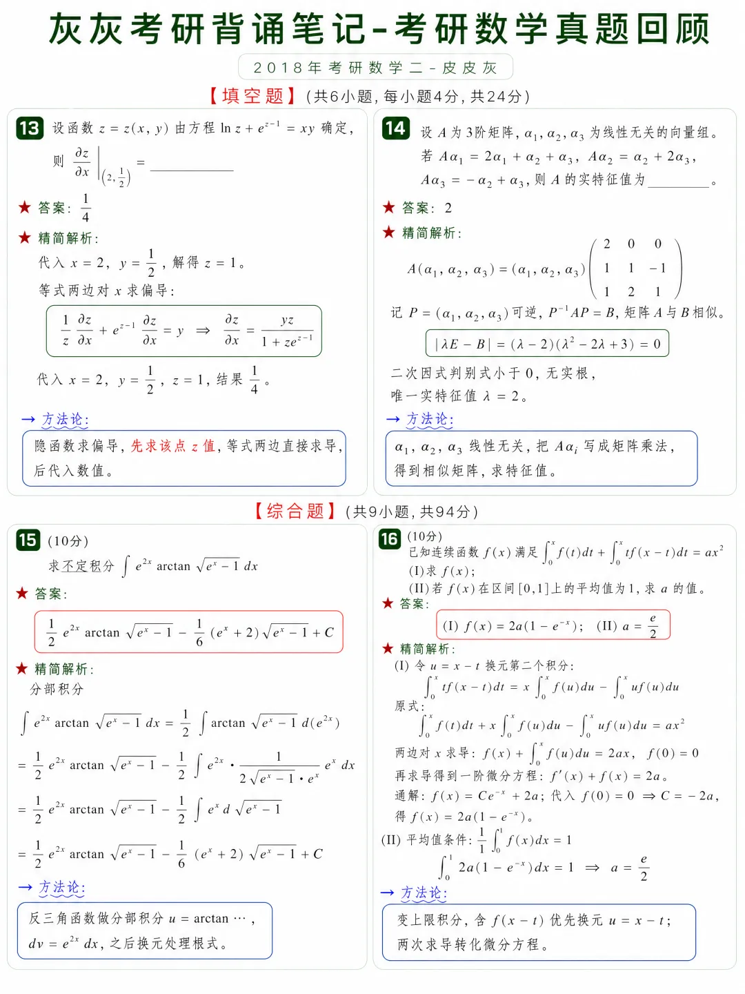 【2018年】考研数学二真题回顾-第5张图片-四季读书网