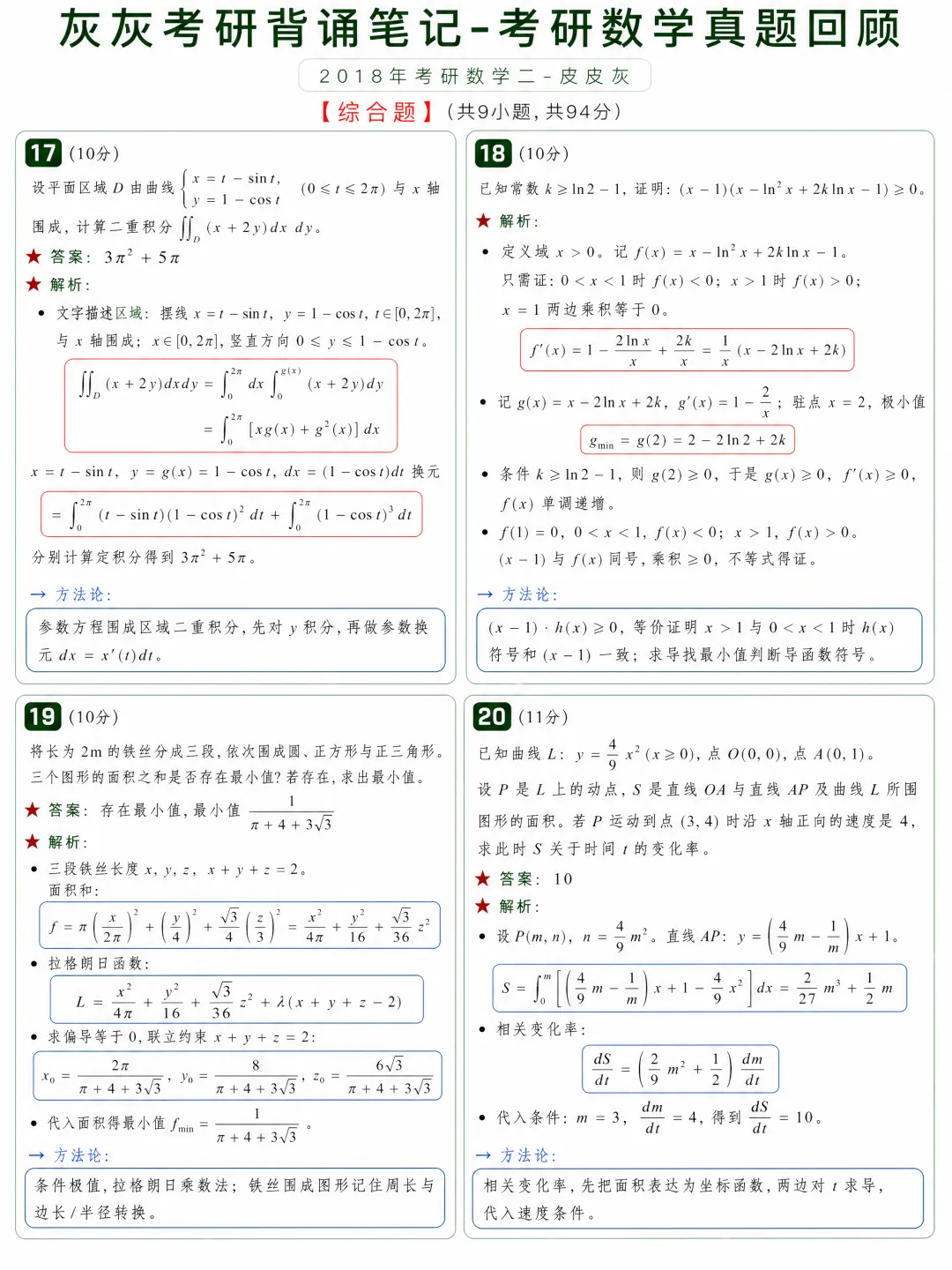 【2018年】考研数学二真题回顾-第6张图片-四季读书网