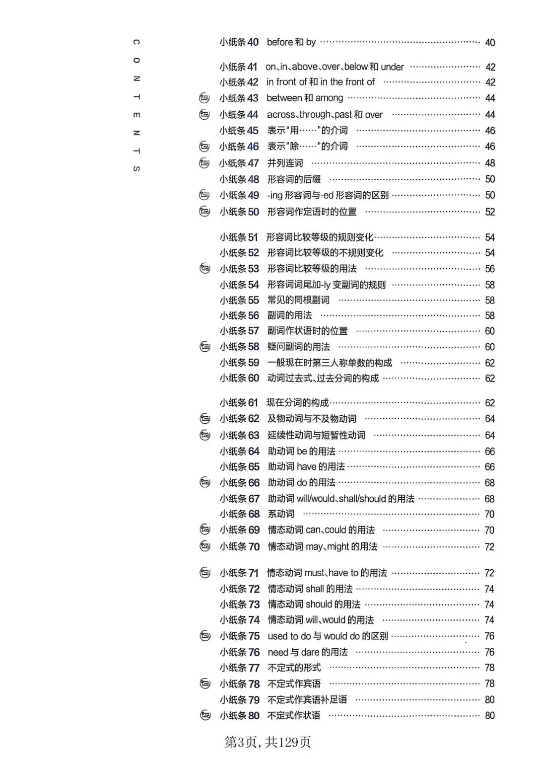 2026 版初中《星火英语》中考语法 120 张小纸条,核心考点全在这里-第3张图片-四季读书网 2026 版初中《星火英语》中考语法 120 张小纸条,核心考点全在这里-第3张图片-四季读书网