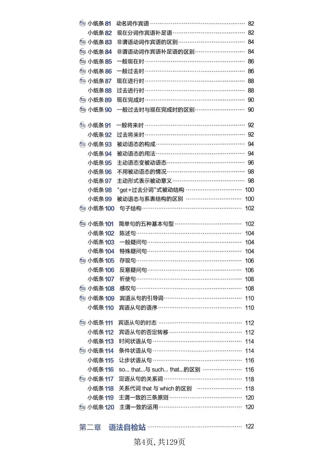 2026 版初中《星火英语》中考语法 120 张小纸条,核心考点全在这里-第4张图片-四季读书网 2026 版初中《星火英语》中考语法 120 张小纸条,核心考点全在这里-第4张图片-四季读书网