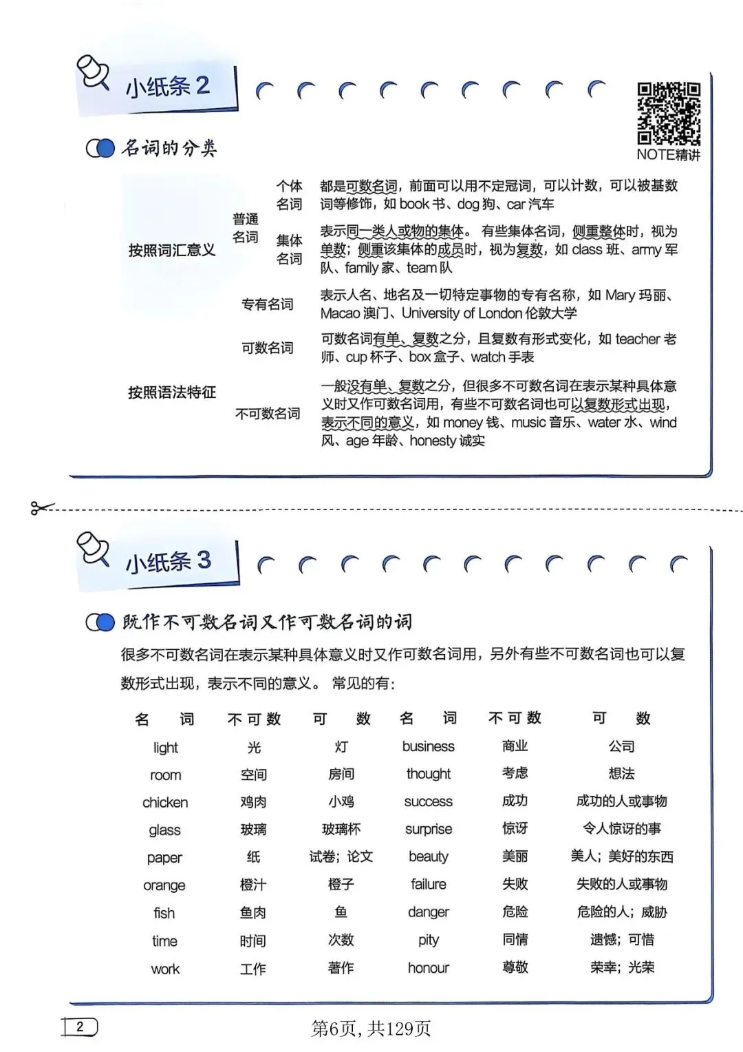 2026 版初中《星火英语》中考语法 120 张小纸条,核心考点全在这里-第6张图片-四季读书网 2026 版初中《星火英语》中考语法 120 张小纸条,核心考点全在这里-第6张图片-四季读书网