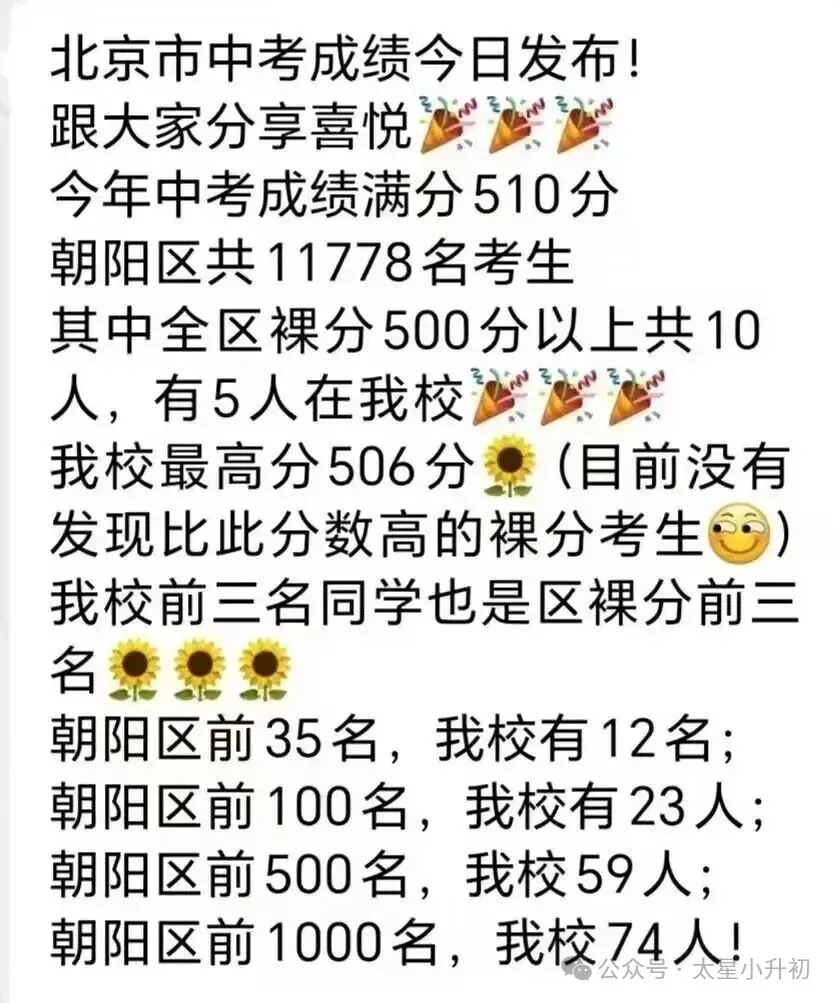 “黑马”校?人朝分2026年中考500+分有多少人?2027小升初招录机会有?-第2张图片-四季读书网 “黑马”校?人朝分2026年中考500+分有多少人?2027小升初招录机会有?-第2张图片-四季读书网