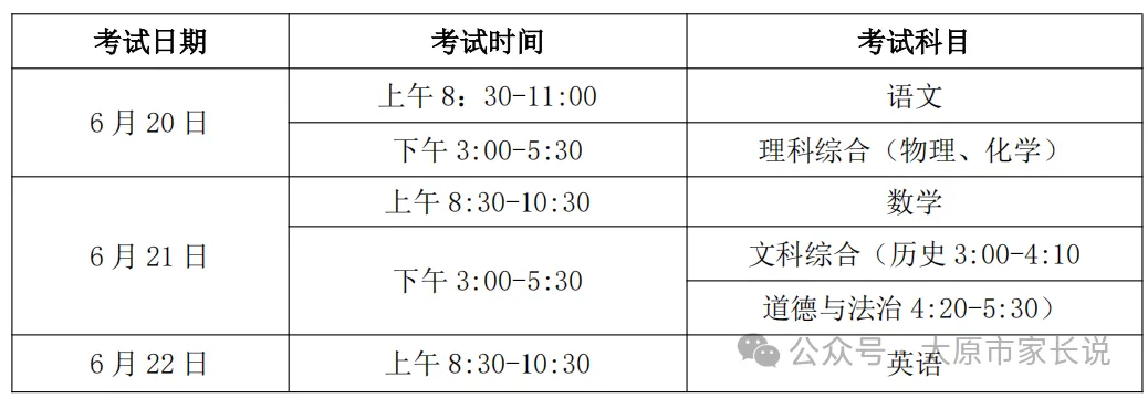 27中考家长速存 | 太原中考科目及分值构成!附历年中考分数线!-第5张图片-四季读书网