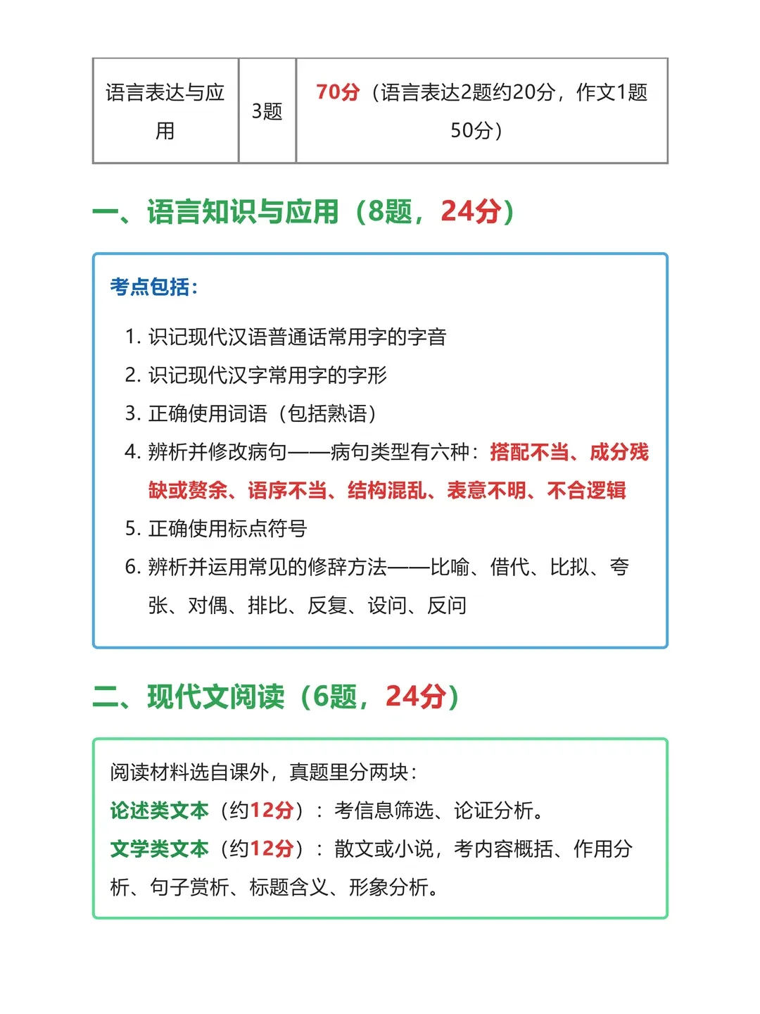 中职生想读全日制大专?2027 高职高考完整报考指南来了-第20张图片-四季读书网 中职生想读全日制大专?2027 高职高考完整报考指南来了-第20张图片-四季读书网
