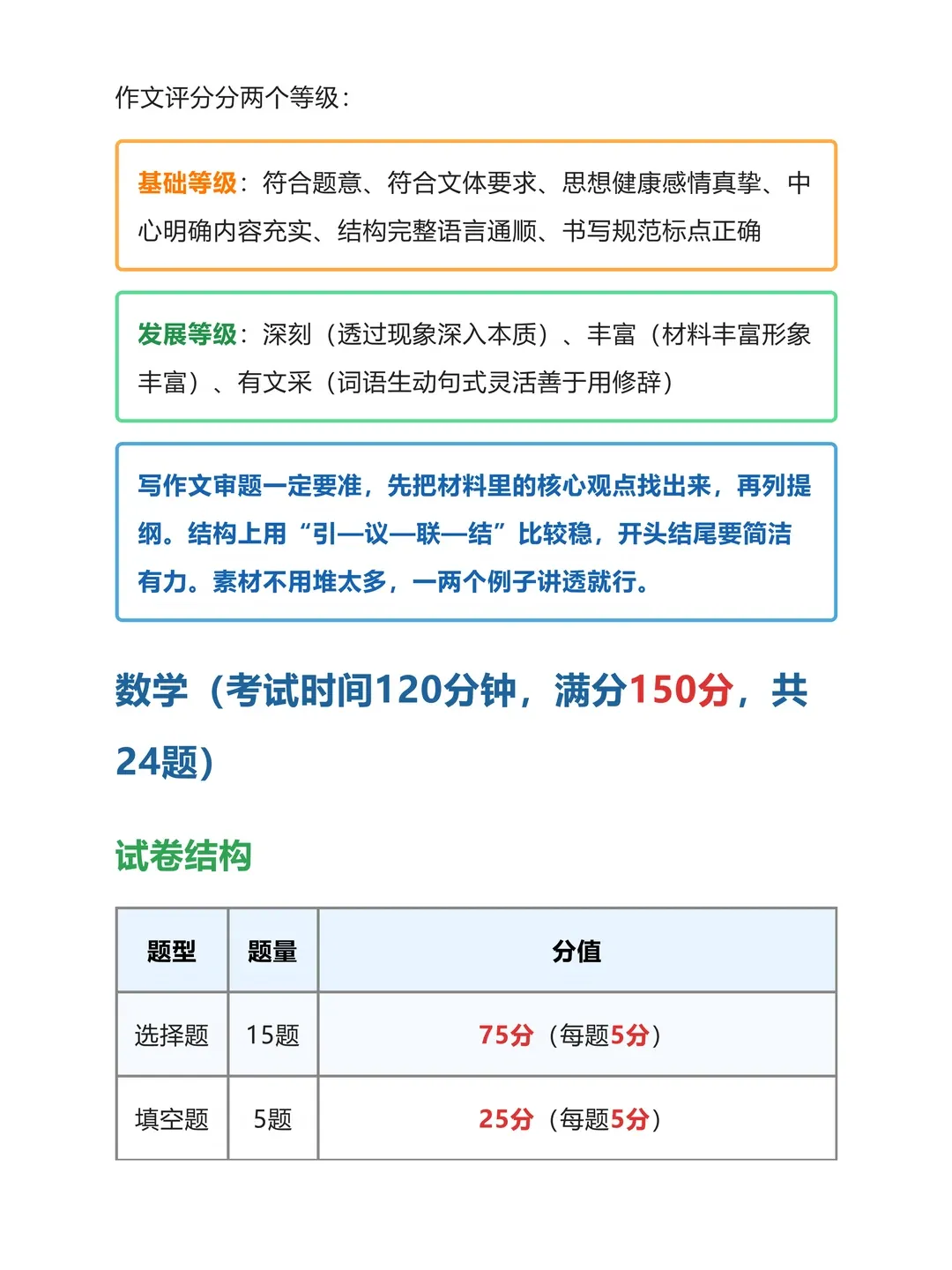 中职生想读全日制大专?2027 高职高考完整报考指南来了-第24张图片-四季读书网 中职生想读全日制大专?2027 高职高考完整报考指南来了-第24张图片-四季读书网