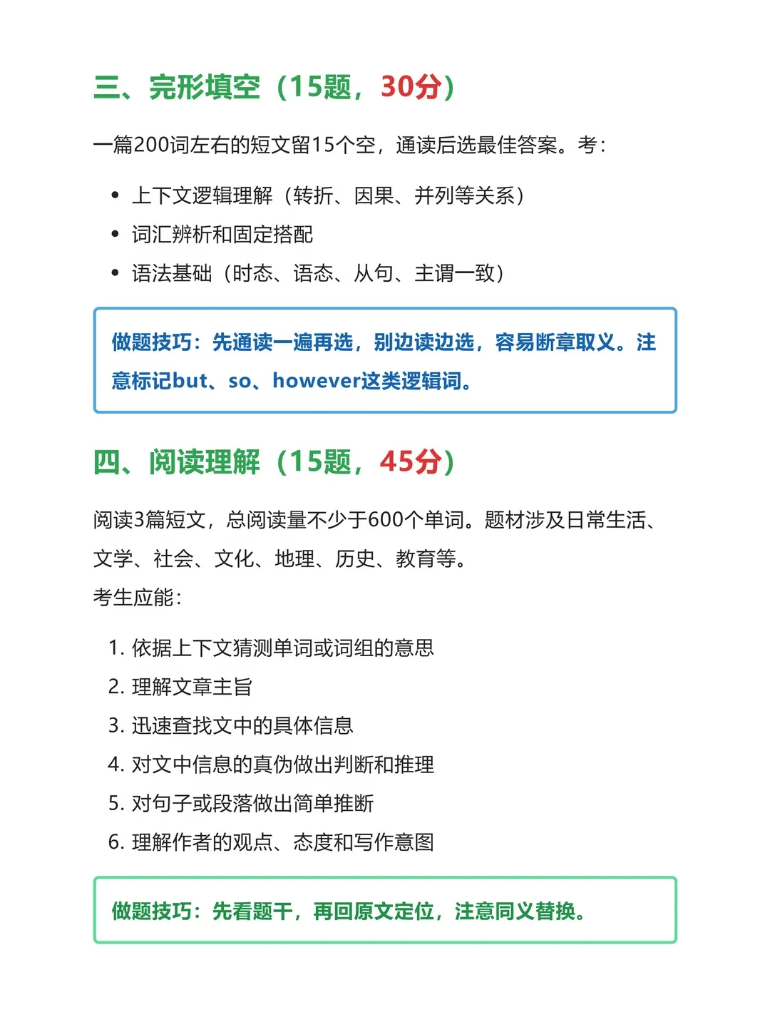 中职生想读全日制大专?2027 高职高考完整报考指南来了-第30张图片-四季读书网 中职生想读全日制大专?2027 高职高考完整报考指南来了-第30张图片-四季读书网