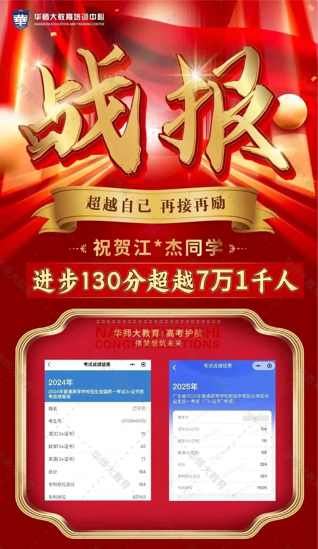 中职生想读全日制大专?2027 高职高考完整报考指南来了-第47张图片-四季读书网 中职生想读全日制大专?2027 高职高考完整报考指南来了-第47张图片-四季读书网