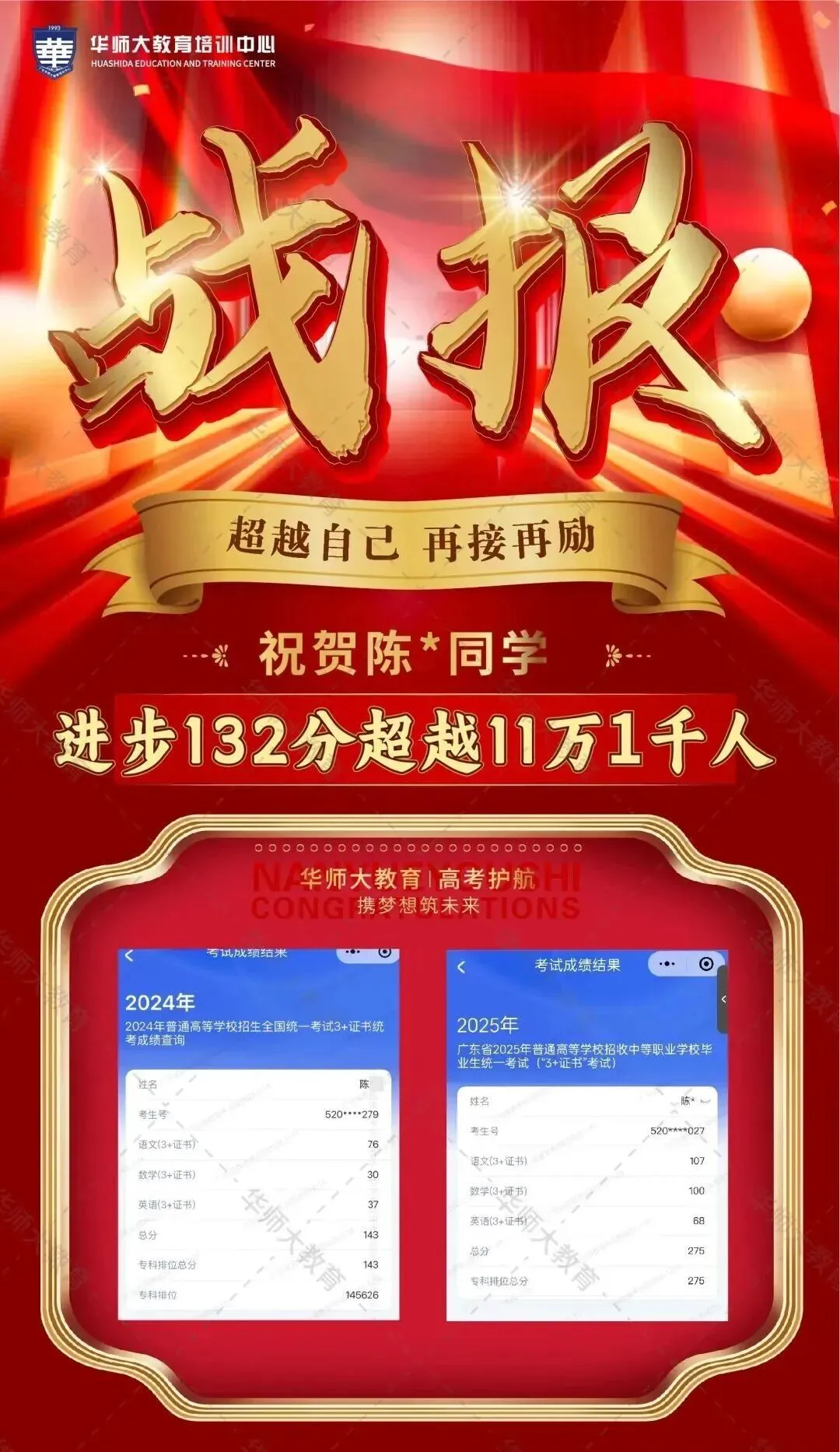中职生想读全日制大专?2027 高职高考完整报考指南来了-第48张图片-四季读书网 中职生想读全日制大专?2027 高职高考完整报考指南来了-第48张图片-四季读书网