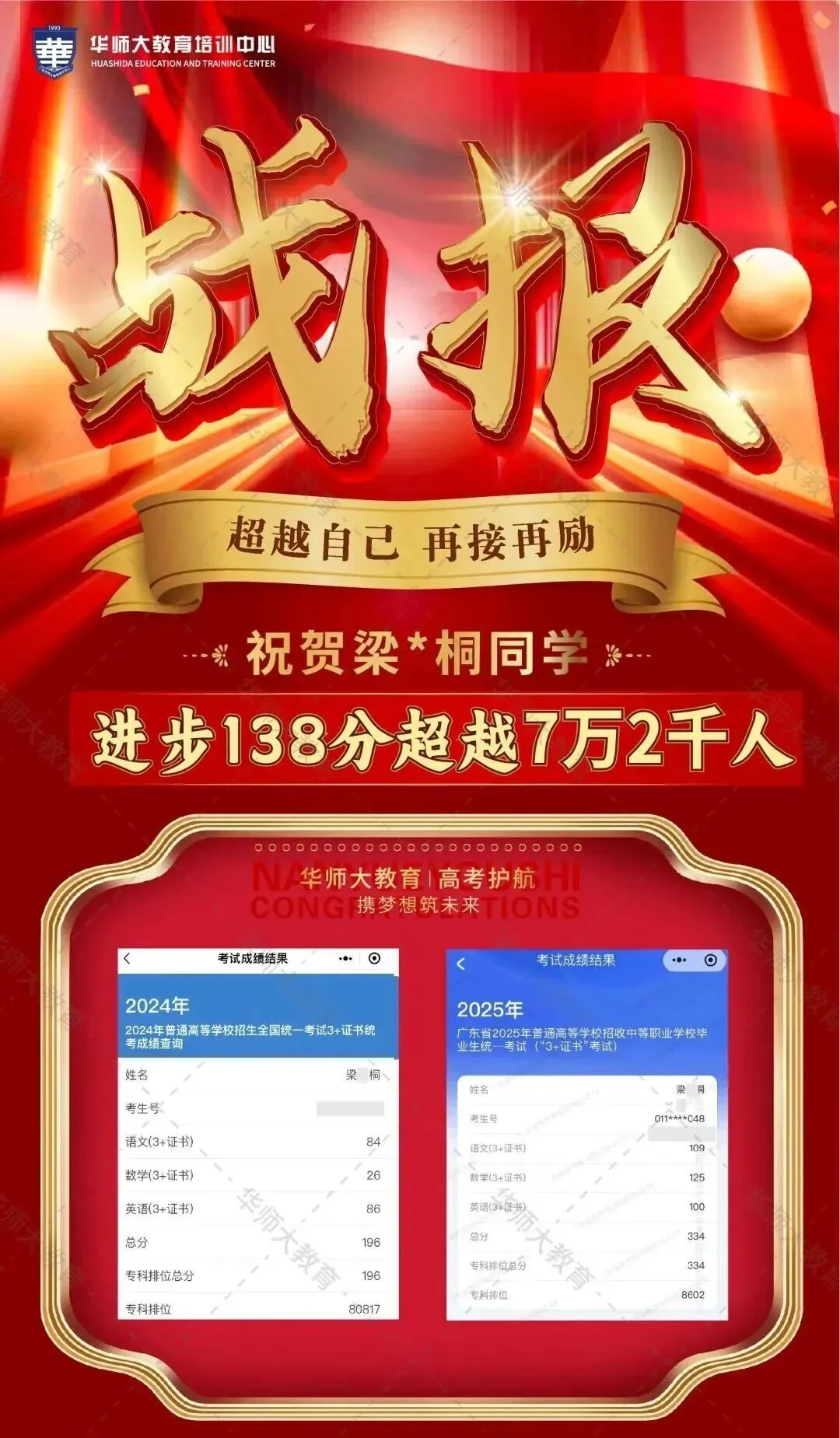 中职生想读全日制大专?2027 高职高考完整报考指南来了-第49张图片-四季读书网 中职生想读全日制大专?2027 高职高考完整报考指南来了-第49张图片-四季读书网