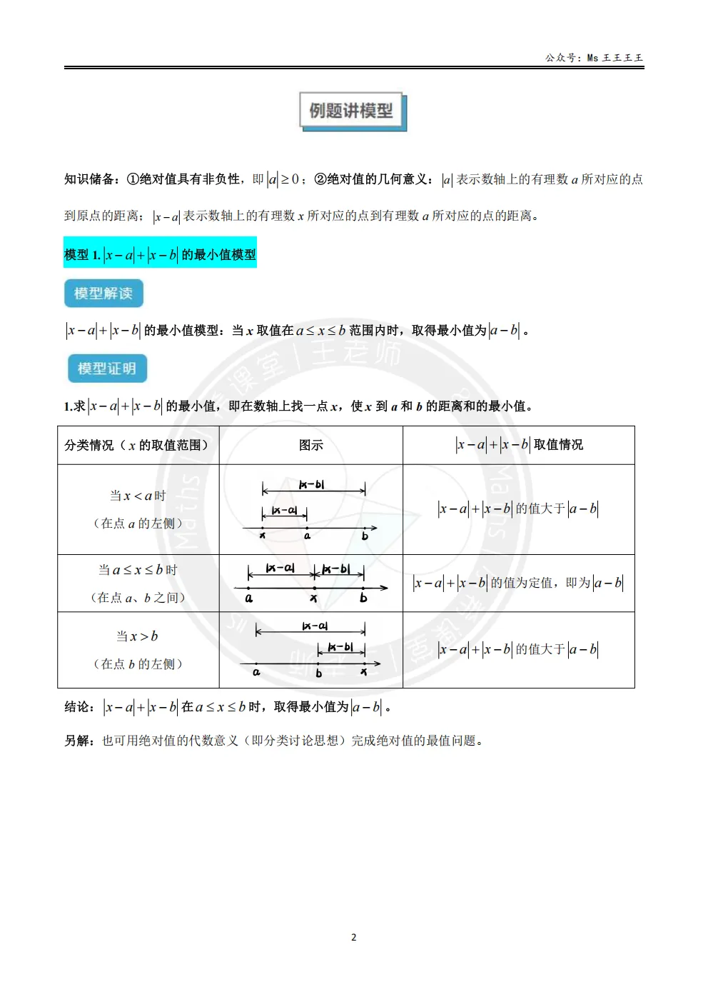 初一上2-绝对值六大模型之一-|x-a|+|x-b|的最小值模型-第2张图片-四季读书网 初一上2-绝对值六大模型之一-|x-a|+|x-b|的最小值模型-第2张图片-四季读书网