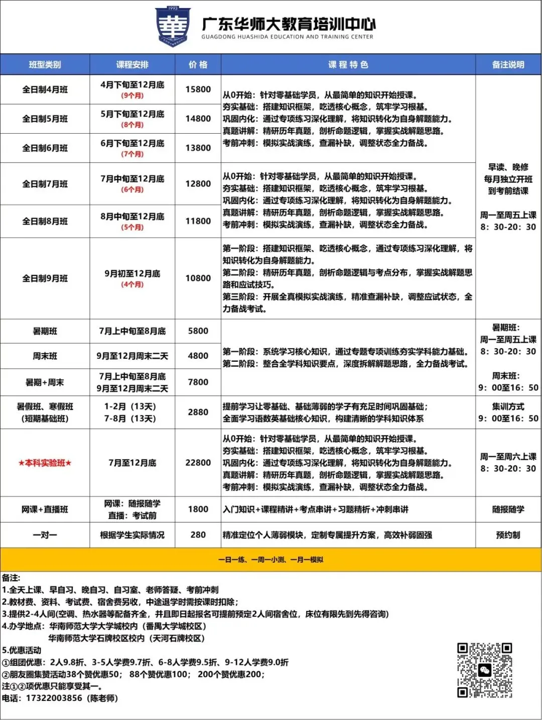 中职生想读全日制大专?2027 高职高考完整报考指南来了-第54张图片-四季读书网 中职生想读全日制大专?2027 高职高考完整报考指南来了-第54张图片-四季读书网