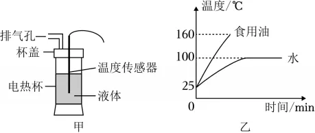 初二物理 | 每日一题(汽化和液化知识应用)-第5张图片-四季读书网