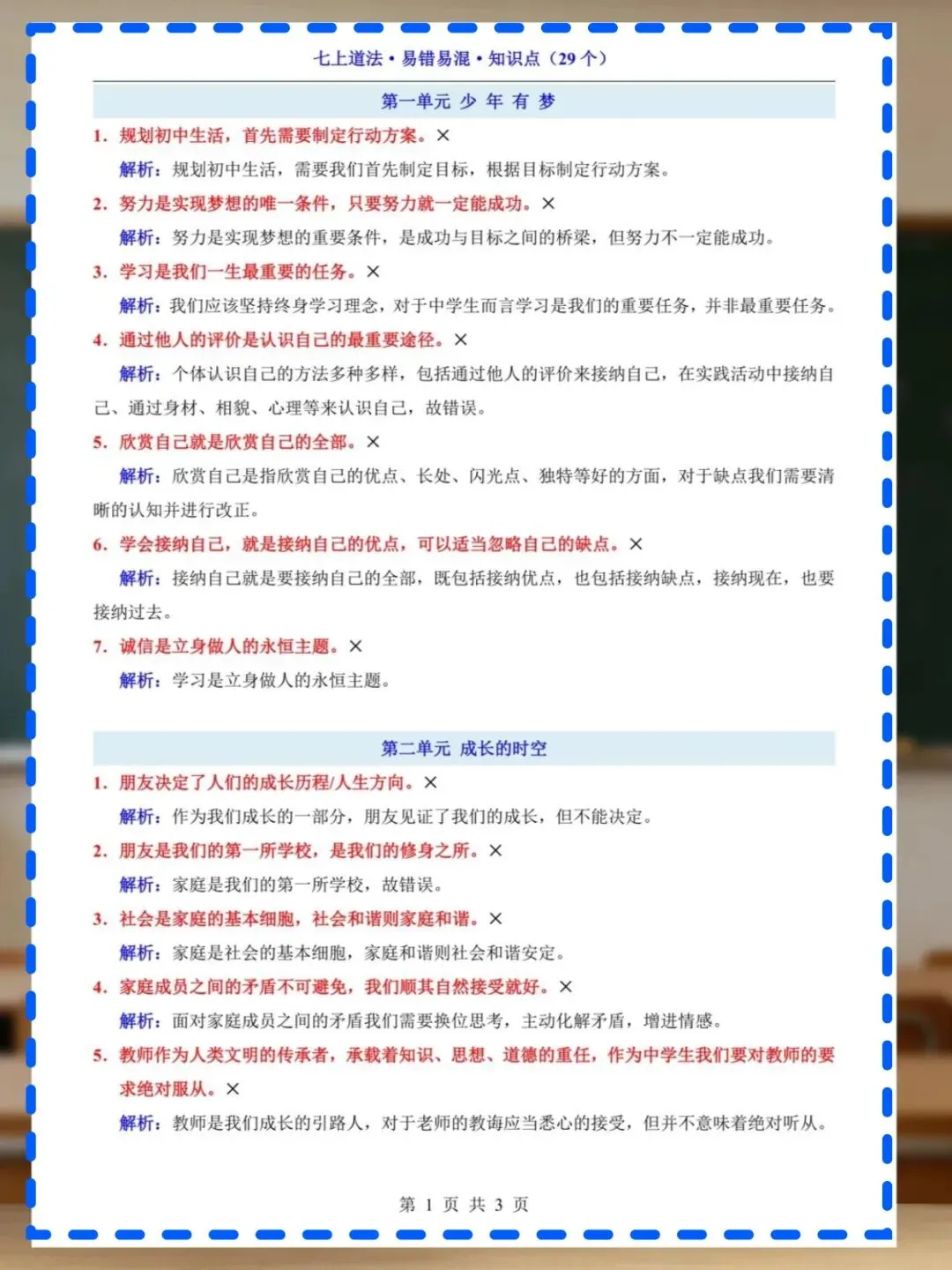 初一【七上】第一次月考大洗牌,提前规划轻松拿前三-第8张图片-四季读书网 初一【七上】第一次月考大洗牌,提前规划轻松拿前三-第8张图片-四季读书网