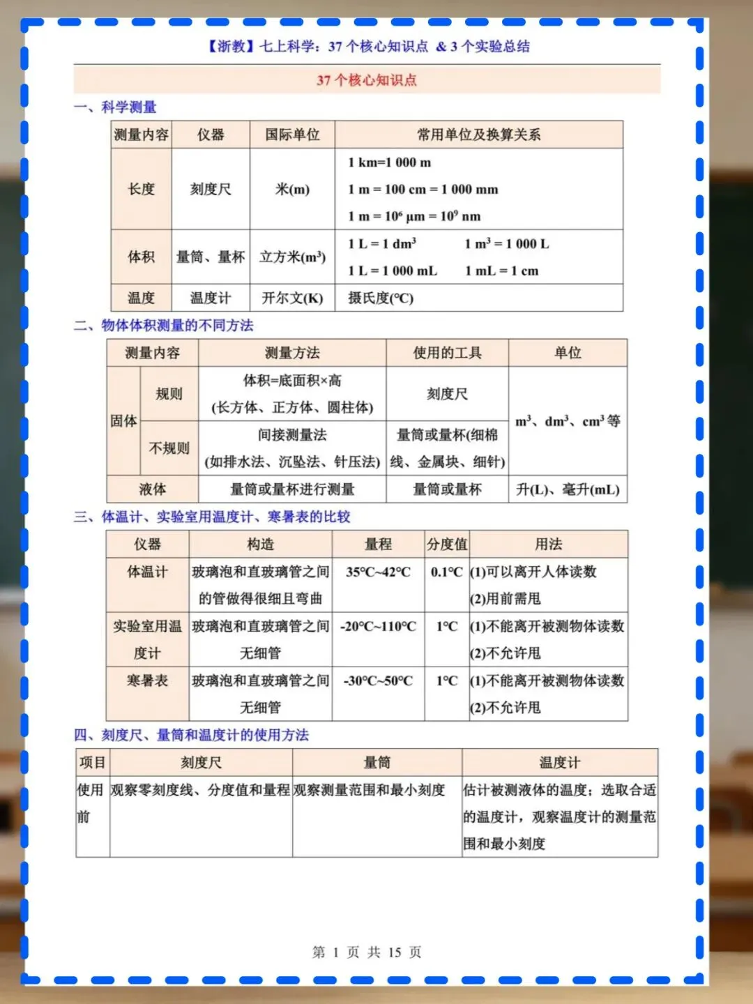初一【七上】第一次月考大洗牌,提前规划轻松拿前三-第9张图片-四季读书网 初一【七上】第一次月考大洗牌,提前规划轻松拿前三-第9张图片-四季读书网