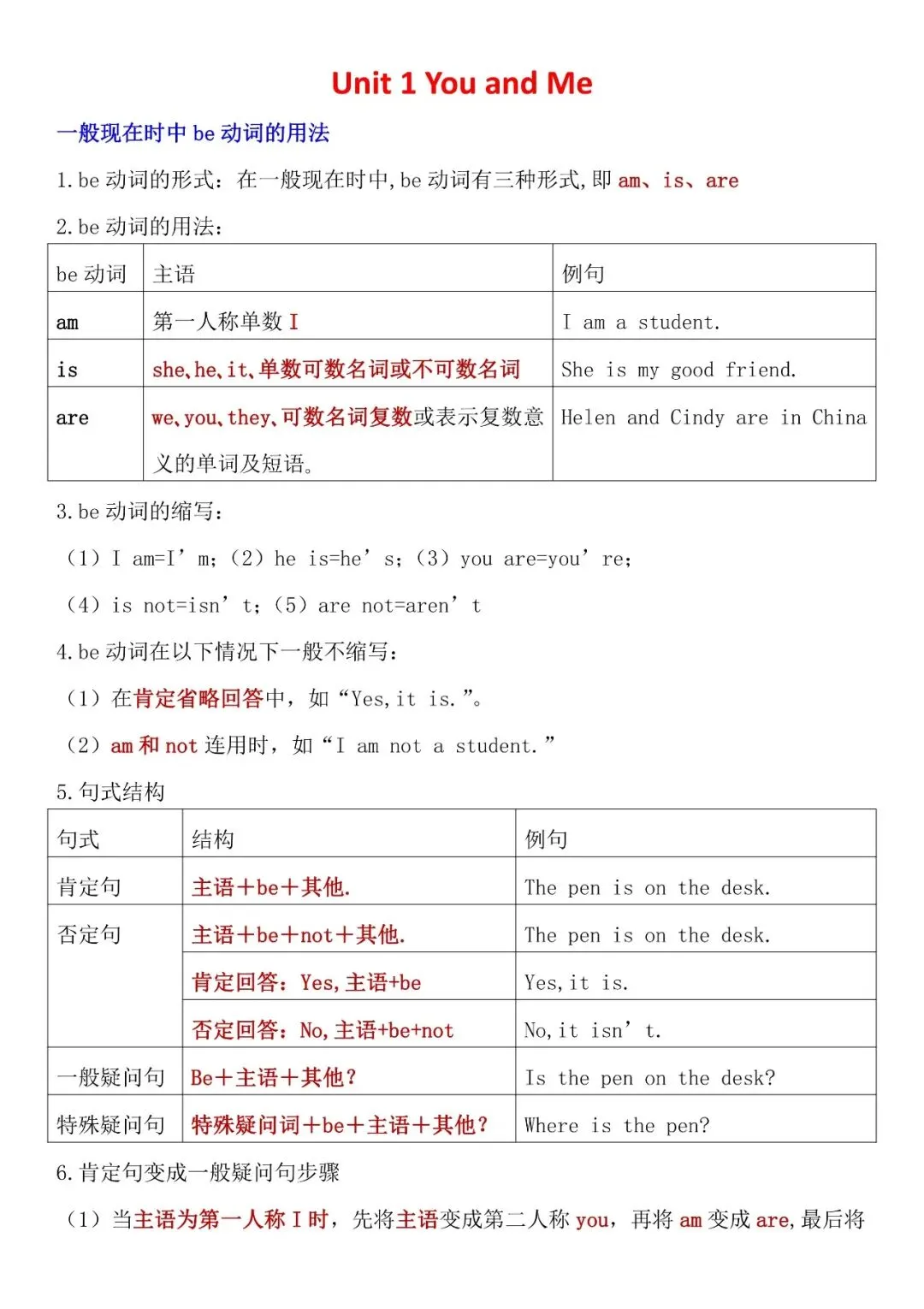 【初一】2026七年级上册人教版英语全册语法知识点汇总单,完整电子版可打印使用!-第3张图片-四季读书网