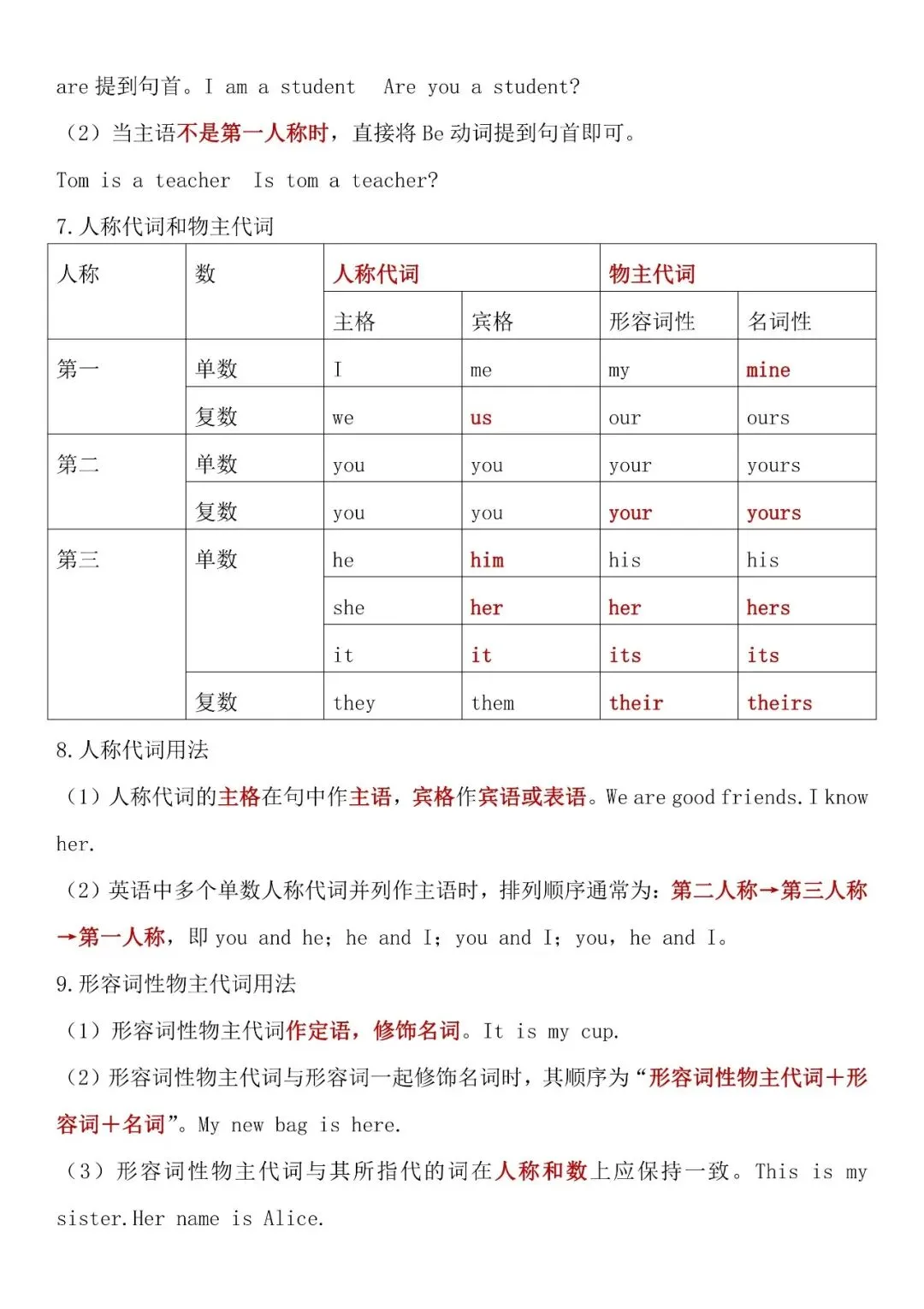 【初一】2026七年级上册人教版英语全册语法知识点汇总单,完整电子版可打印使用!-第4张图片-四季读书网