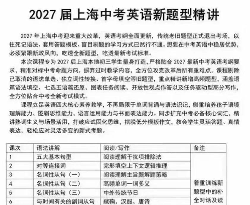 2027届适用 上海中考英语新题型精讲(2026暑-完结版)吃透最新考试标准-第1张图片-四季读书网 2027届适用 上海中考英语新题型精讲(2026暑-完结版)吃透最新考试标准-第1张图片-四季读书网
