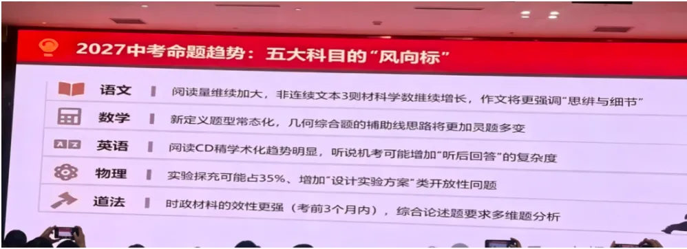 注意:2027北京中考语文重大调整,阅读、作文直接变风向!-第1张图片-四季读书网 注意:2027北京中考语文重大调整,阅读、作文直接变风向!-第1张图片-四季读书网