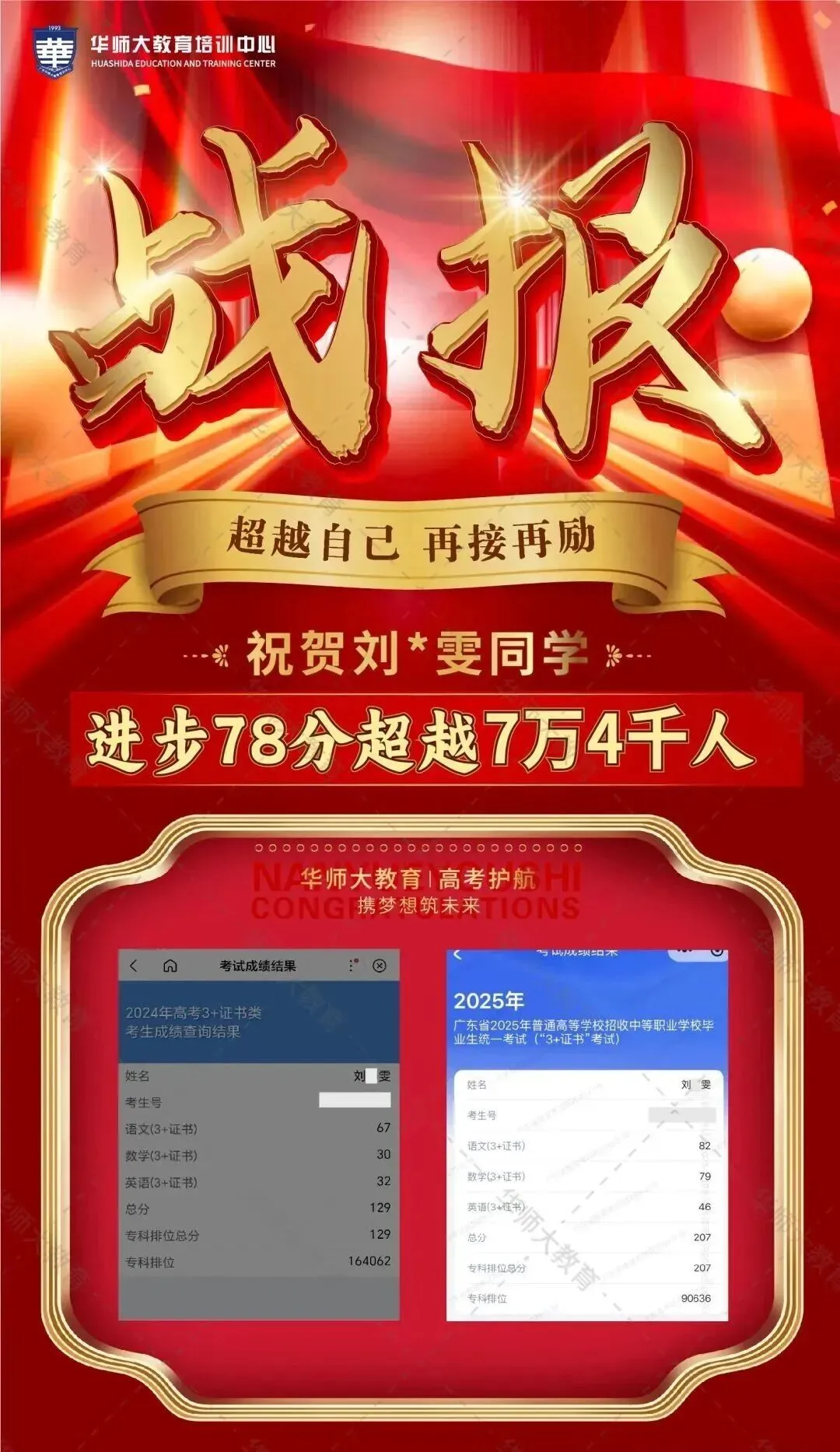 2027 高职高考越来越卷?华师大全日制集训助你一战上岸-第14张图片-四季读书网 2027 高职高考越来越卷?华师大全日制集训助你一战上岸-第14张图片-四季读书网