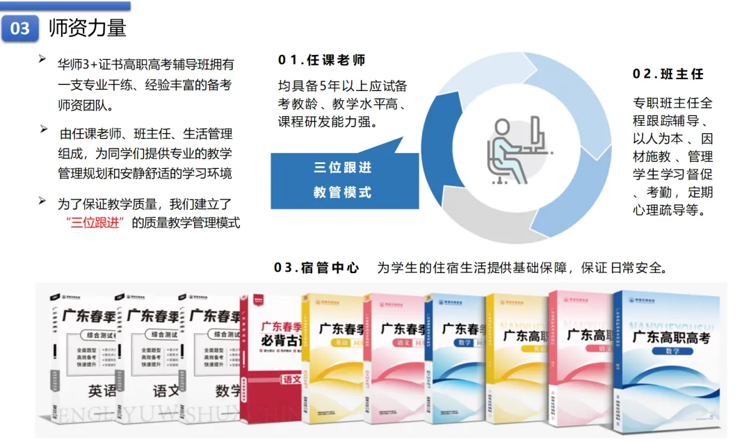 2027 高职高考越来越卷?华师大全日制集训助你一战上岸-第25张图片-四季读书网 2027 高职高考越来越卷?华师大全日制集训助你一战上岸-第25张图片-四季读书网