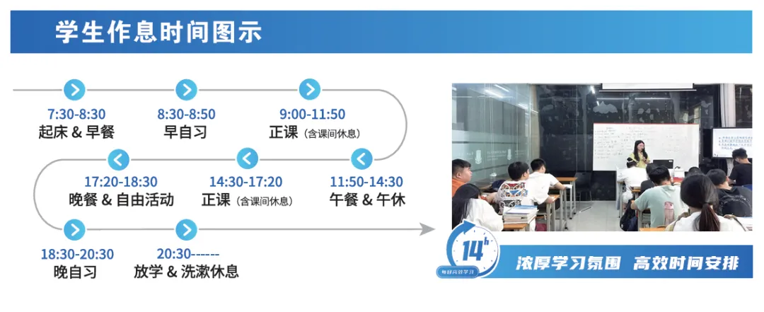 2027 高职高考越来越卷?华师大全日制集训助你一战上岸-第29张图片-四季读书网 2027 高职高考越来越卷?华师大全日制集训助你一战上岸-第29张图片-四季读书网
