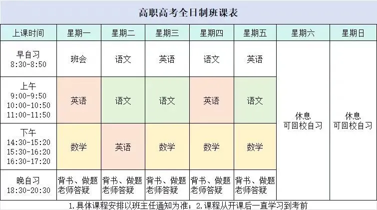 2027 高职高考越来越卷?华师大全日制集训助你一战上岸-第36张图片-四季读书网 2027 高职高考越来越卷?华师大全日制集训助你一战上岸-第36张图片-四季读书网