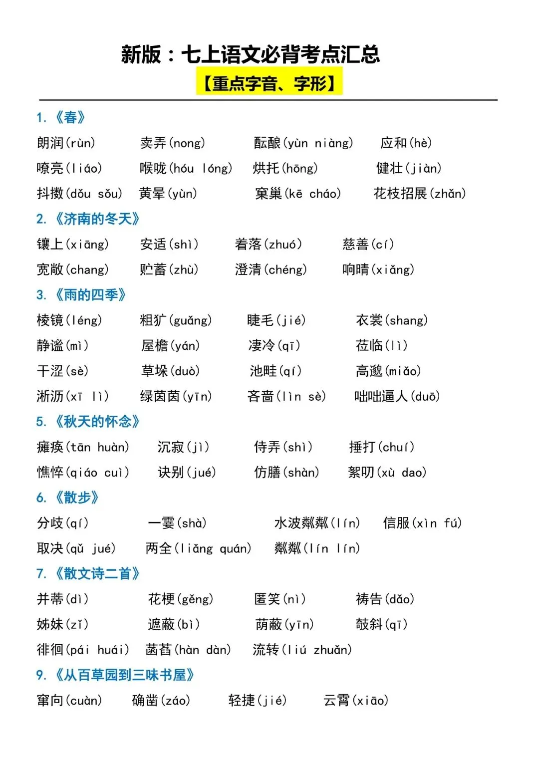 【初一】2026七年级上册必背考点知识汇总清单,完整电子版可打印使用!-第2张图片-四季读书网 【初一】2026七年级上册必背考点知识汇总清单,完整电子版可打印使用!-第2张图片-四季读书网