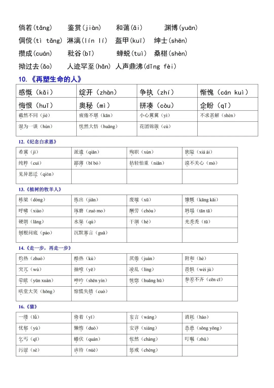 【初一】2026七年级上册必背考点知识汇总清单,完整电子版可打印使用!-第3张图片-四季读书网 【初一】2026七年级上册必背考点知识汇总清单,完整电子版可打印使用!-第3张图片-四季读书网