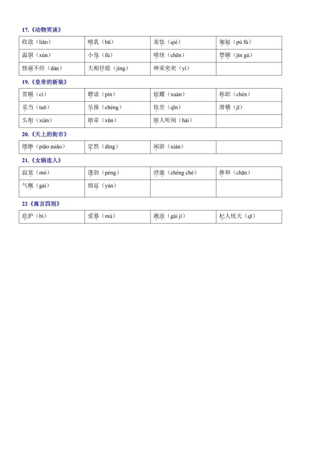 【初一】2026七年级上册必背考点知识汇总清单,完整电子版可打印使用!-第4张图片-四季读书网 【初一】2026七年级上册必背考点知识汇总清单,完整电子版可打印使用!-第4张图片-四季读书网