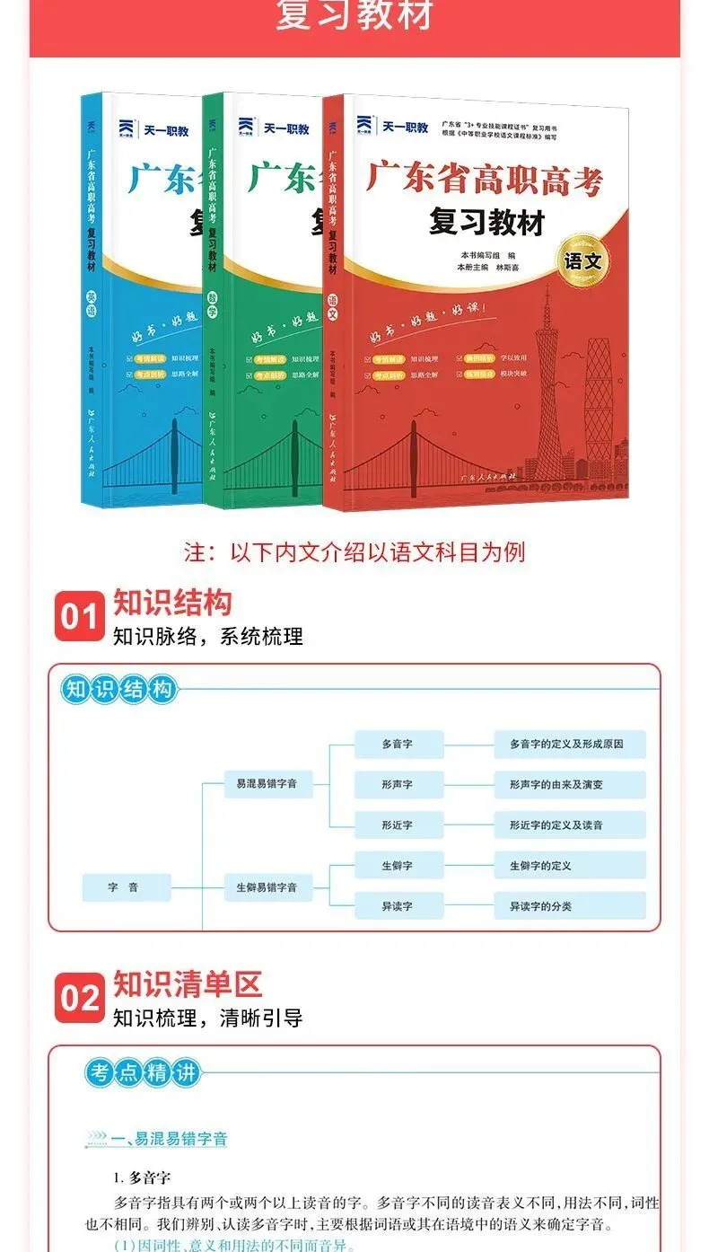 2027年广东省高职高考语数英三科网课 + 教材+网络班自学推荐-第13张图片-四季读书网