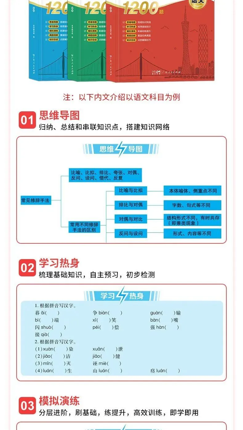 2027年广东省高职高考语数英三科网课 + 教材+网络班自学推荐-第15张图片-四季读书网