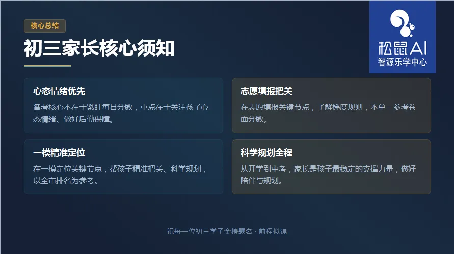 初三家长收藏!宝鸡中考全年备考节点梳理,别错过重要时间-第6张图片-四季读书网 初三家长收藏!宝鸡中考全年备考节点梳理,别错过重要时间-第6张图片-四季读书网
