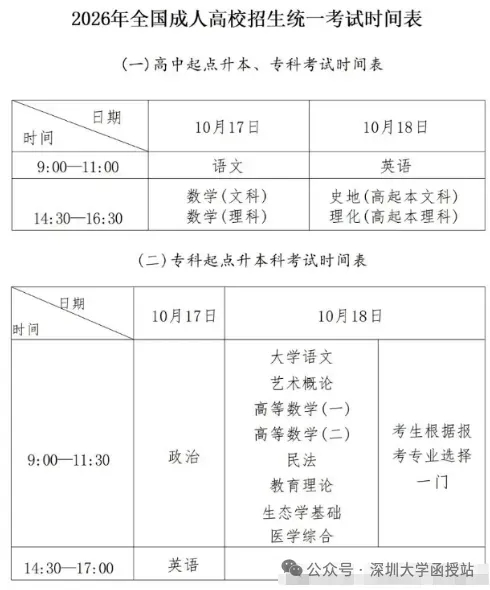 2026年广东成人高考考试时间安排&复习技巧-第1张图片-四季读书网