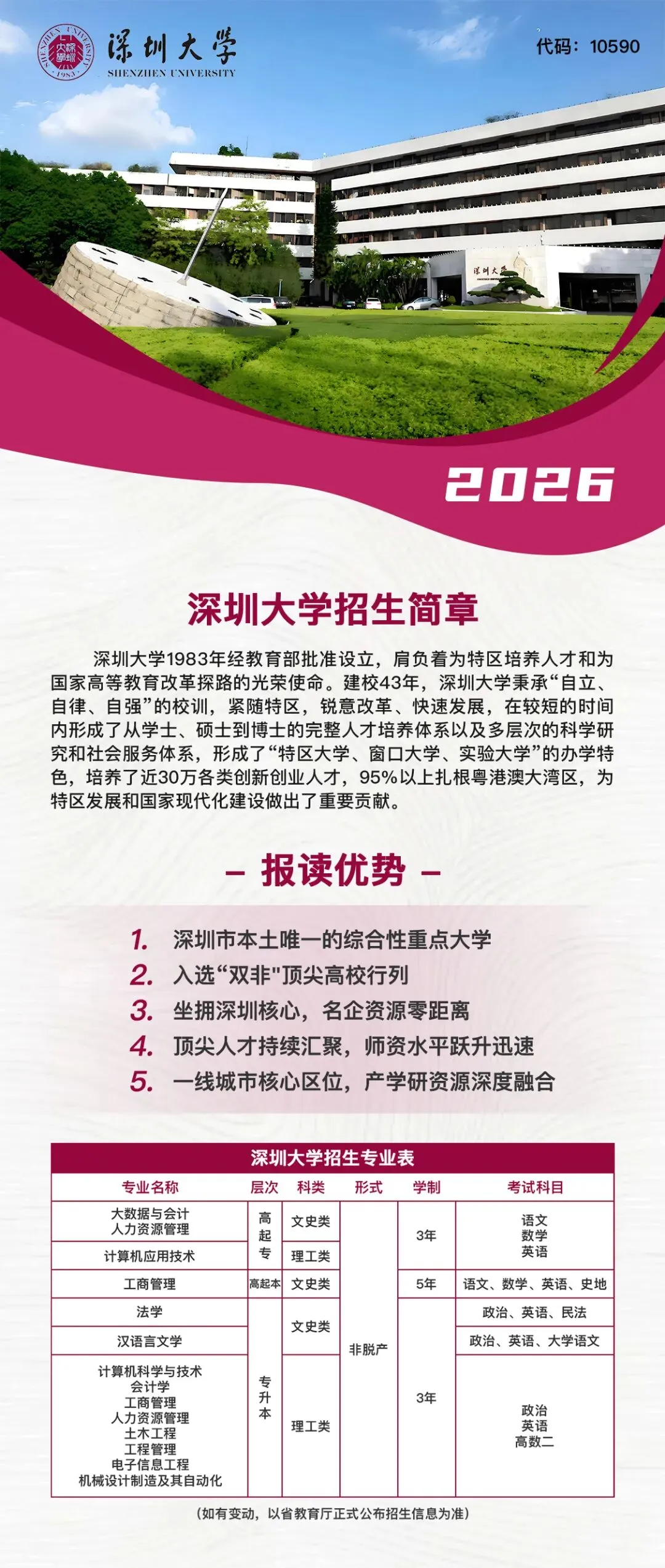 2026年广东成人高考考试时间安排&复习技巧-第11张图片-四季读书网