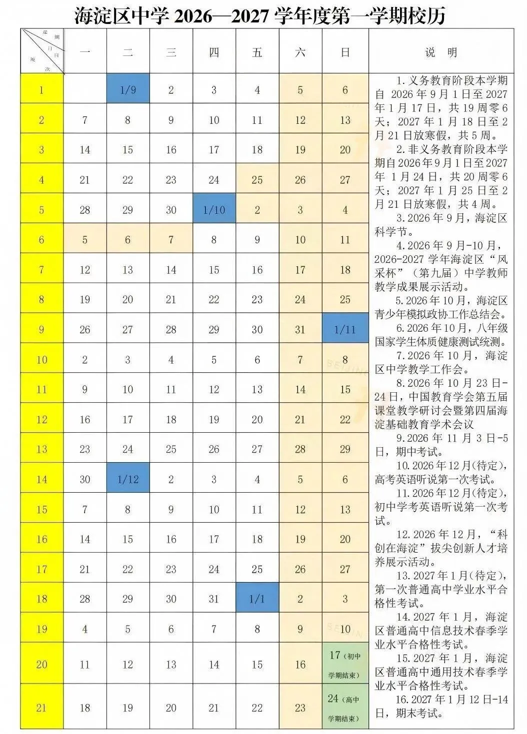 初三上学期这4项考试影响2027北京中考升学!考生如何提前准备?-第2张图片-四季读书网 初三上学期这4项考试影响2027北京中考升学!考生如何提前准备?-第2张图片-四季读书网