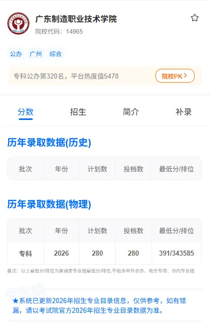 2027 春季高考3大变化曝光!内容曝光!复读生或将血亏?-第14张图片-四季读书网