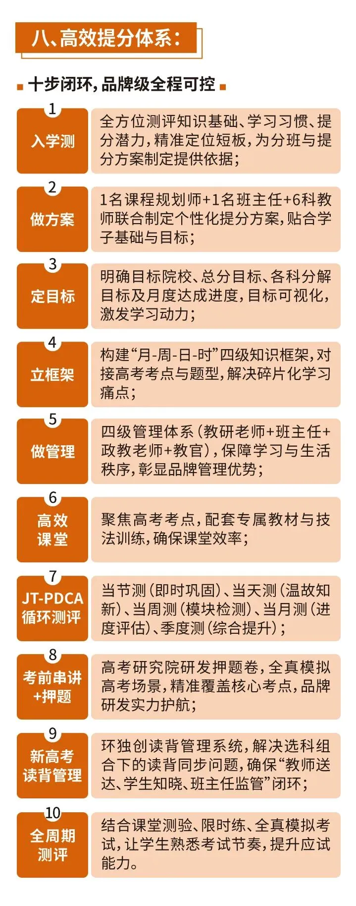 郑州太尚德高考学校 | 2027河南郑州太尚德高三全年集训班,郑州太尚德新高三全日制封闭集训班,河南郑州太尚德全日制培训补习学校-第9张图片-四季读书网