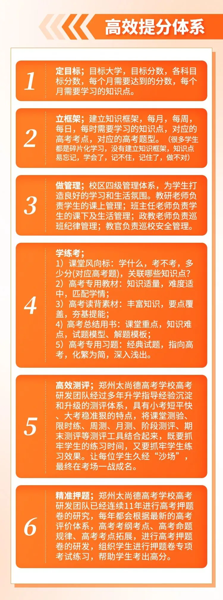 郑州太尚德高考学校 | 2027届河南高考复读学校,郑州高三复读班,河南郑州复读班,招生简章-第7张图片-四季读书网 郑州太尚德高考学校 | 2027届河南高考复读学校,郑州高三复读班,河南郑州复读班,招生简章-第7张图片-四季读书网