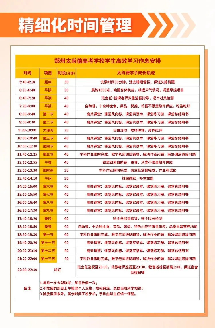 郑州太尚德高考学校 | 2027届河南高考复读学校,郑州高三复读班,河南郑州复读班,招生简章-第8张图片-四季读书网 郑州太尚德高考学校 | 2027届河南高考复读学校,郑州高三复读班,河南郑州复读班,招生简章-第8张图片-四季读书网