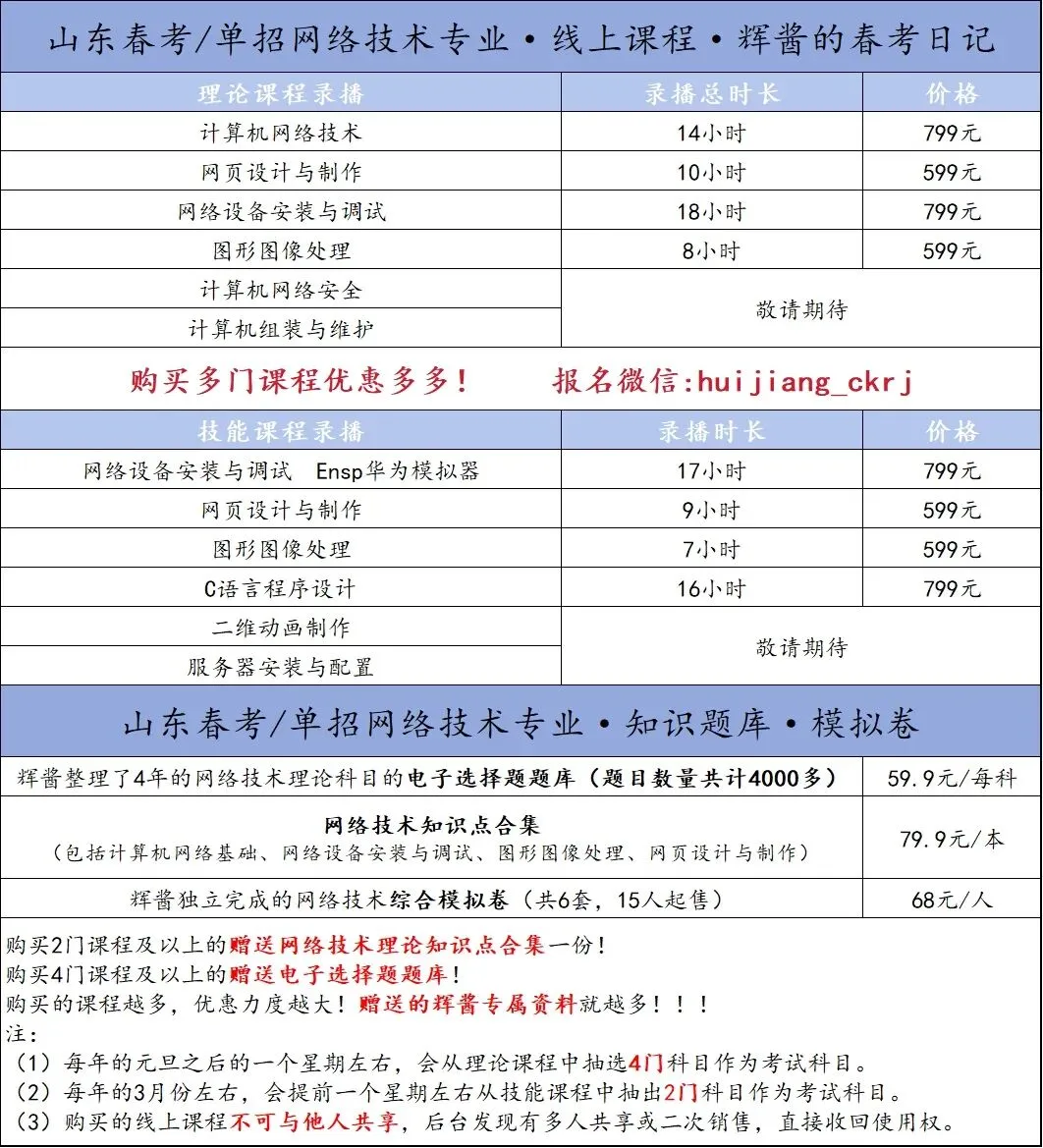 2026年山东春考网络技术C语言真题 | 考生回忆版-第7张图片-四季读书网