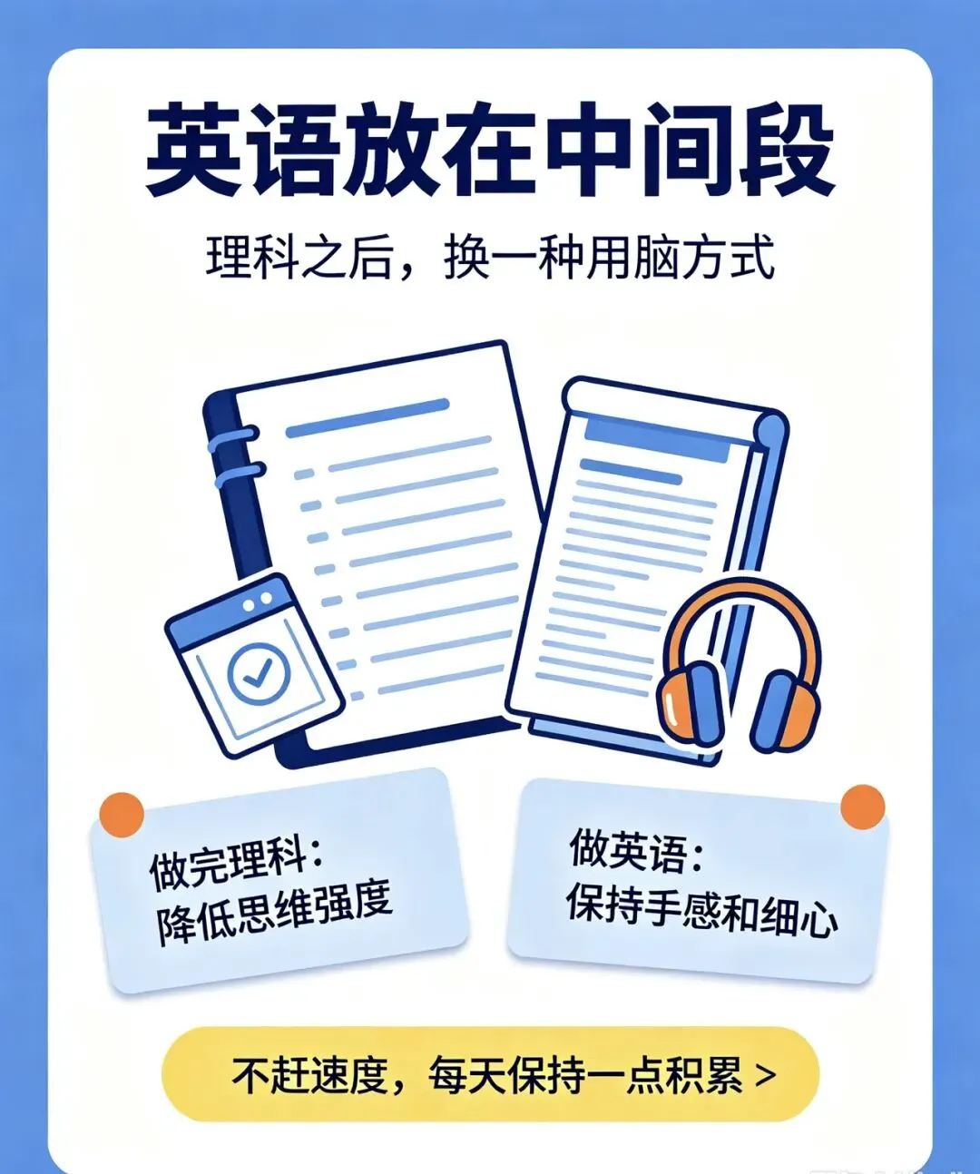 初三7科作业堆成山!别再让孩子乱做了,正确做题顺序,直接决定晚自习效率-第2张图片-四季读书网