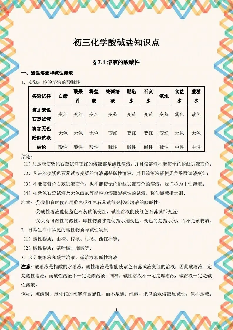 初三化学酸碱盐知识点(最全整理版)-第2张图片-四季读书网